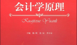 会计学原理视频,财务管理的基石